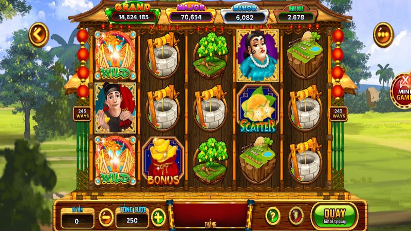 Biết xác định đúng thời điểm