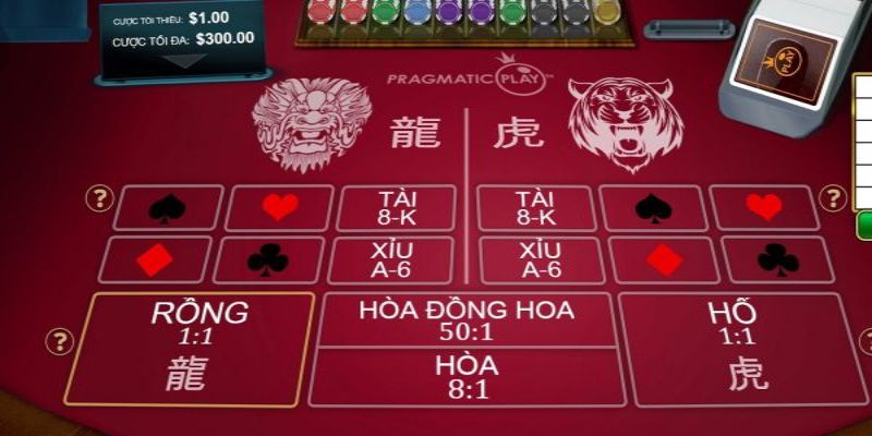 Thuật ngữ chuyên dùng trong game Rồng hổ
